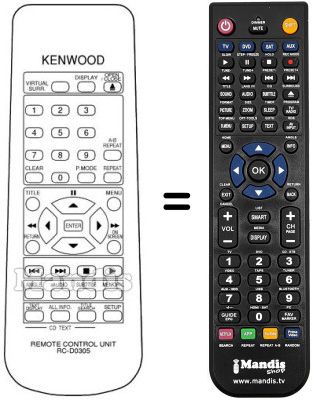 Mando a distancia equivalente RC-D0305