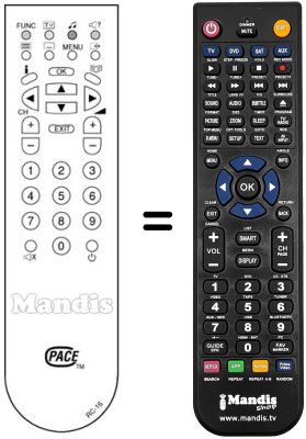 Comandament a distància equivalent RC16
