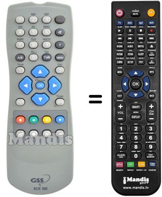 Replacement remote control Telestar TELEDIGI1T