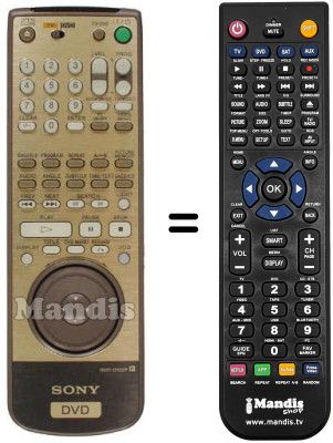 Replacement remote control RMT-D122P