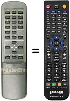 Comandament a distància equivalent Nokia SKR200A