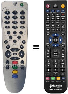 Comandament a distància equivalent Siemens THINBOX