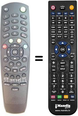 Mando a distancia equivalente Schwaiger DSR1004CW