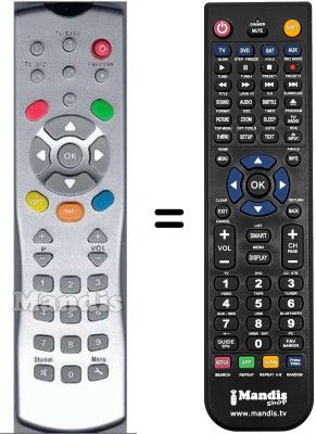 Mando a distancia equivalente Siemens GIGASETM350S