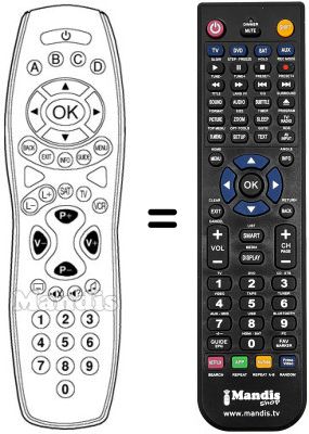 Replacement remote control Sagem ISD4150