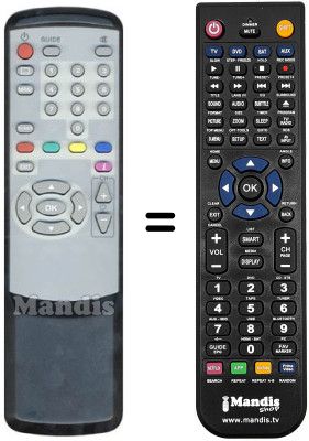 Replacement remote control Metronic REMCON083