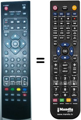 Replacement remote control Blaupunkt HVS57578