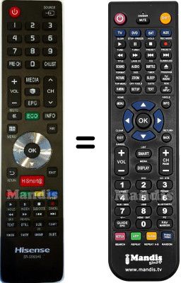 Replacement remote control Hisense HVS57395