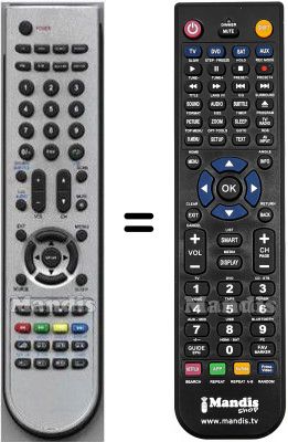 Mando a distancia equivalente HVS57642