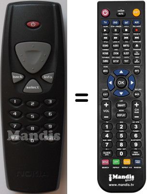 Mando a distancia equivalente WHV3596W