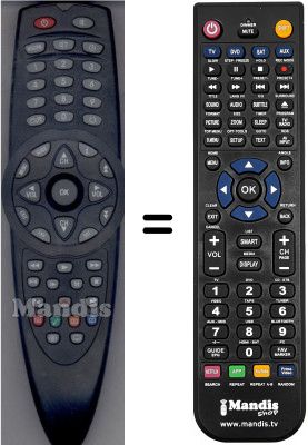 Replacement remote control HVS53533