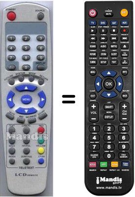 Comandament a distància equivalent HVS54910