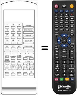 Replacement remote control HVS54545