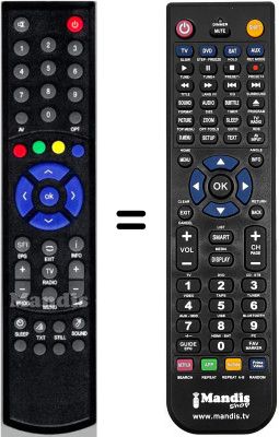 Mando a distancia equivalente HVS53541