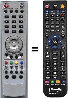 Replacement remote control HVS54732