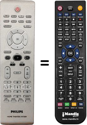 Comandament a distància equivalent HVS59568