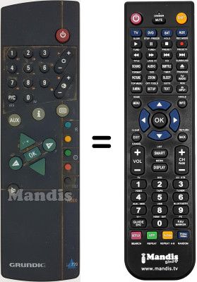 Replacement remote control Grundig WHV7053