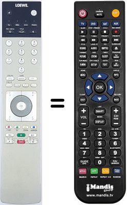 Comandament a distància equivalent Loewe WHV3906