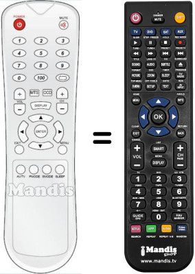 Comandament a distància equivalent Blusens SEC14381