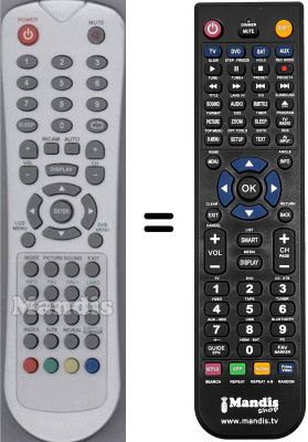 Replacement remote control Goodmans SEC15274