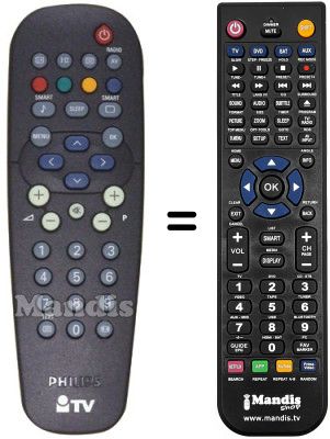 Comandament a distància equivalent SEC0513