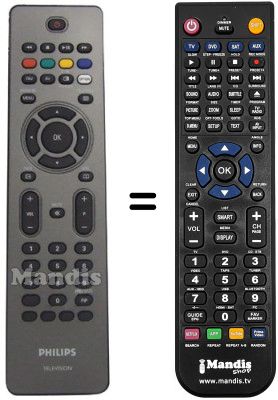 Comandament a distància equivalent SEC0204