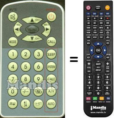 Mando a distancia equivalente PRO BASIC WHV3135