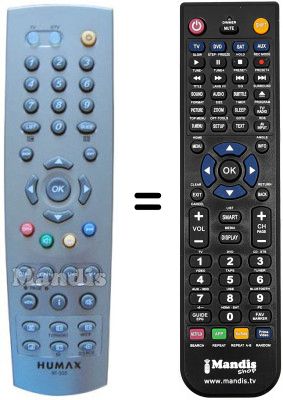 Replacement remote control Humax SEC3327W