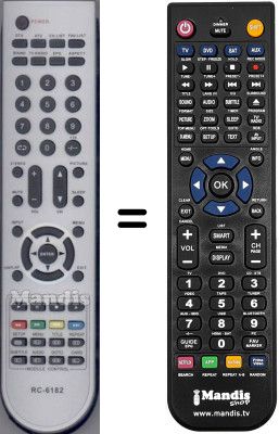 Replacement remote control Medialine SEC14395