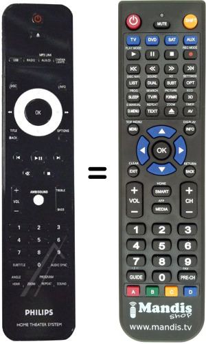 Mando a distancia equivalente Philips RC2224102