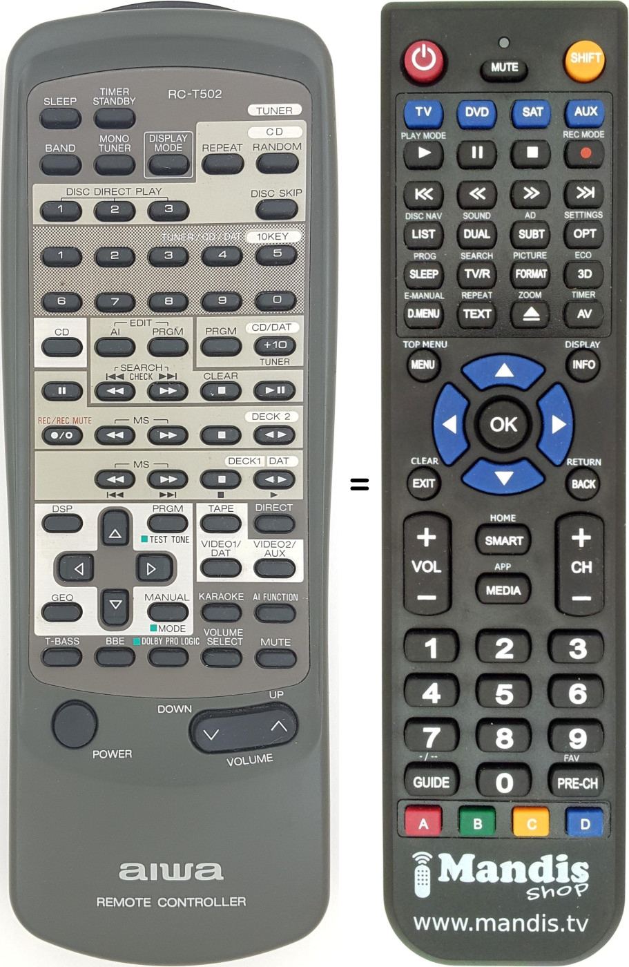 Replacement remote control RC-T502