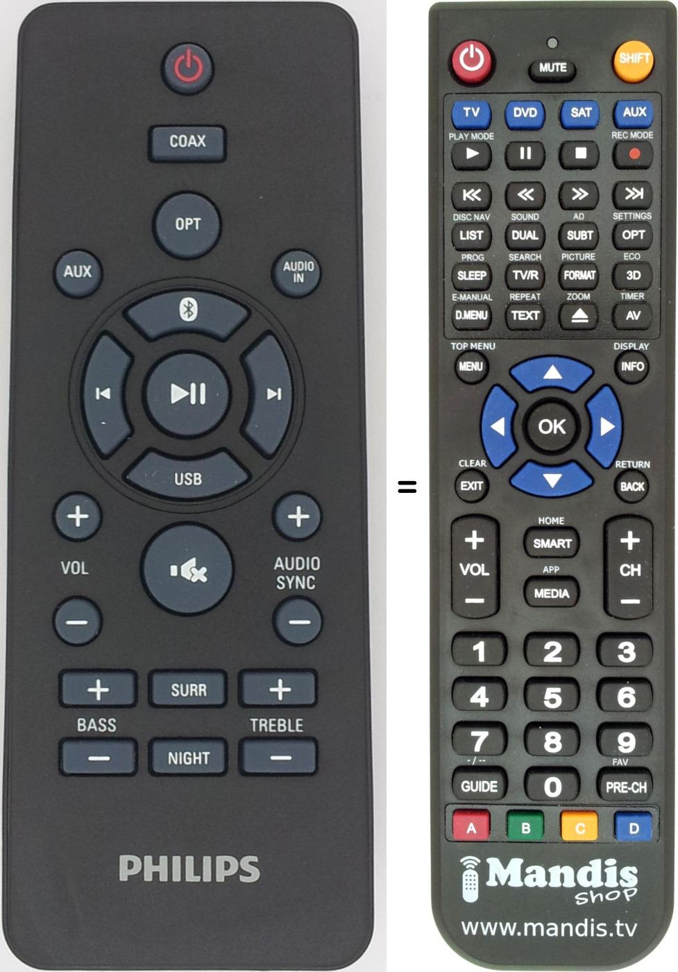 Mando a distancia equivalente Philips 996580004176
