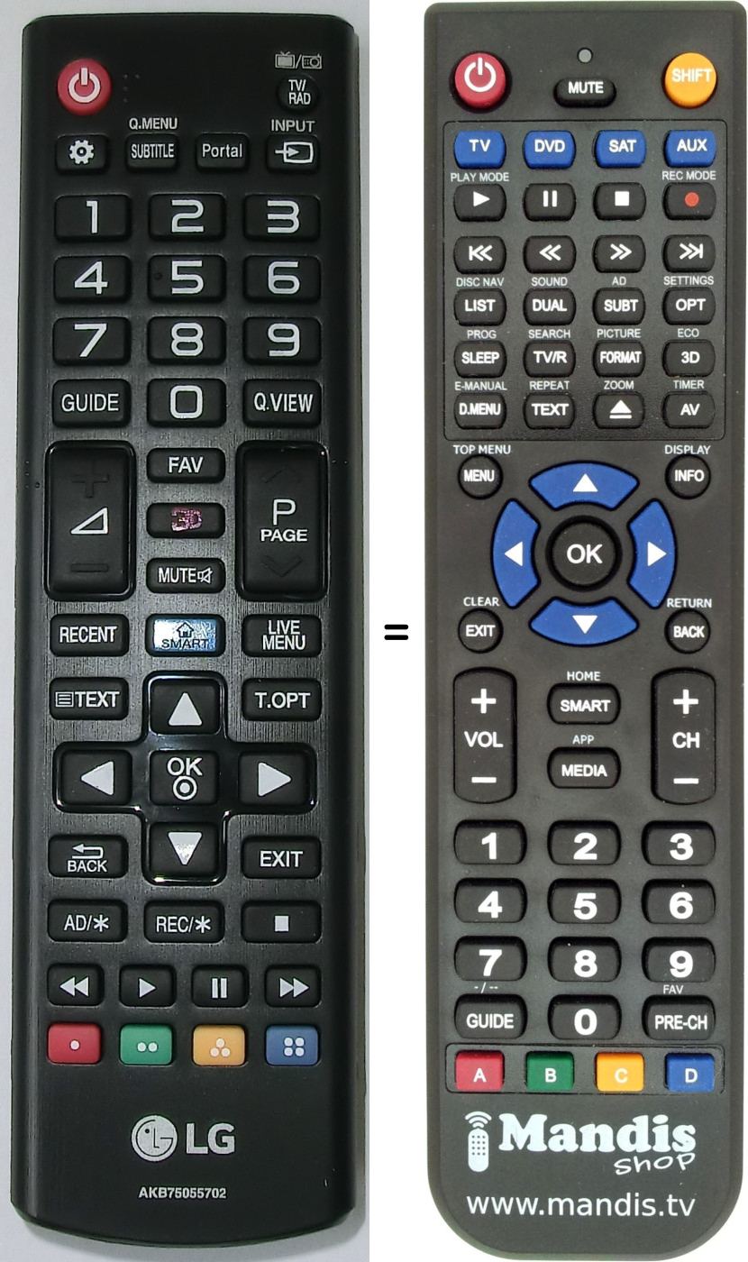 Replacement remote control LG AKB75055702