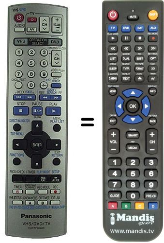 Mando a distancia equivalente Panasonic EUR7720X60