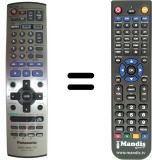 Mando a distancia equivalente EUR7721X30
