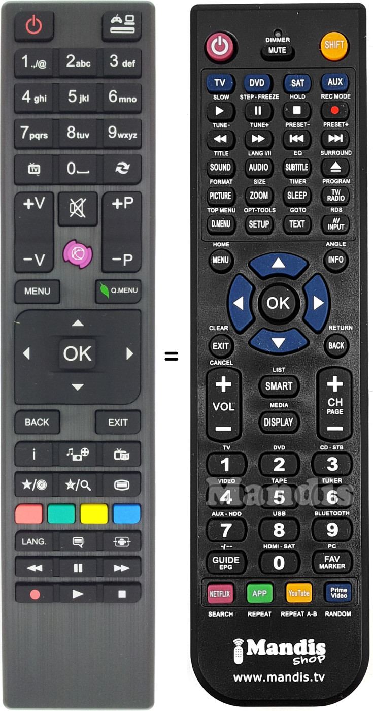Replacement remote control LINSAR RC4876