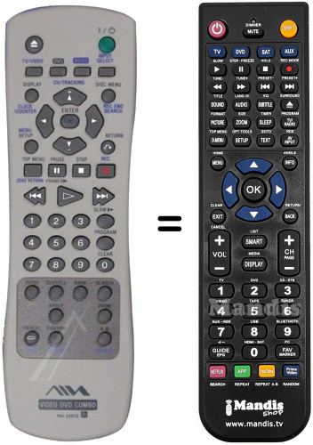 Replacement remote control RM-Z481D