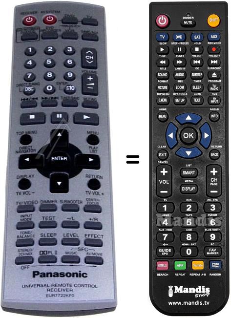 Replacement remote control Panasonic EUR7722KF0