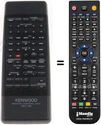 Replacement remote control RC-76