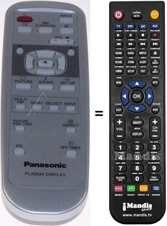 Replacement remote control EUR646530R