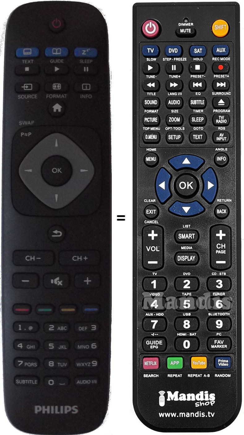 Replacement remote control Philips 996590009559