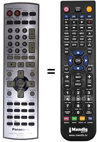 Replacement remote control Panasonic EUR7722KE0