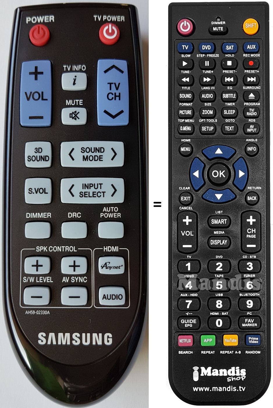 Replacement remote control Samsung AH5902330A