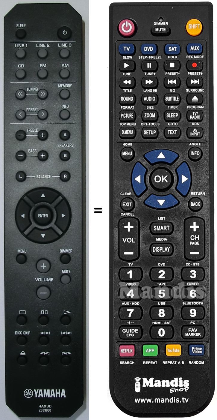 Replacement remote control Yamaha RAX30