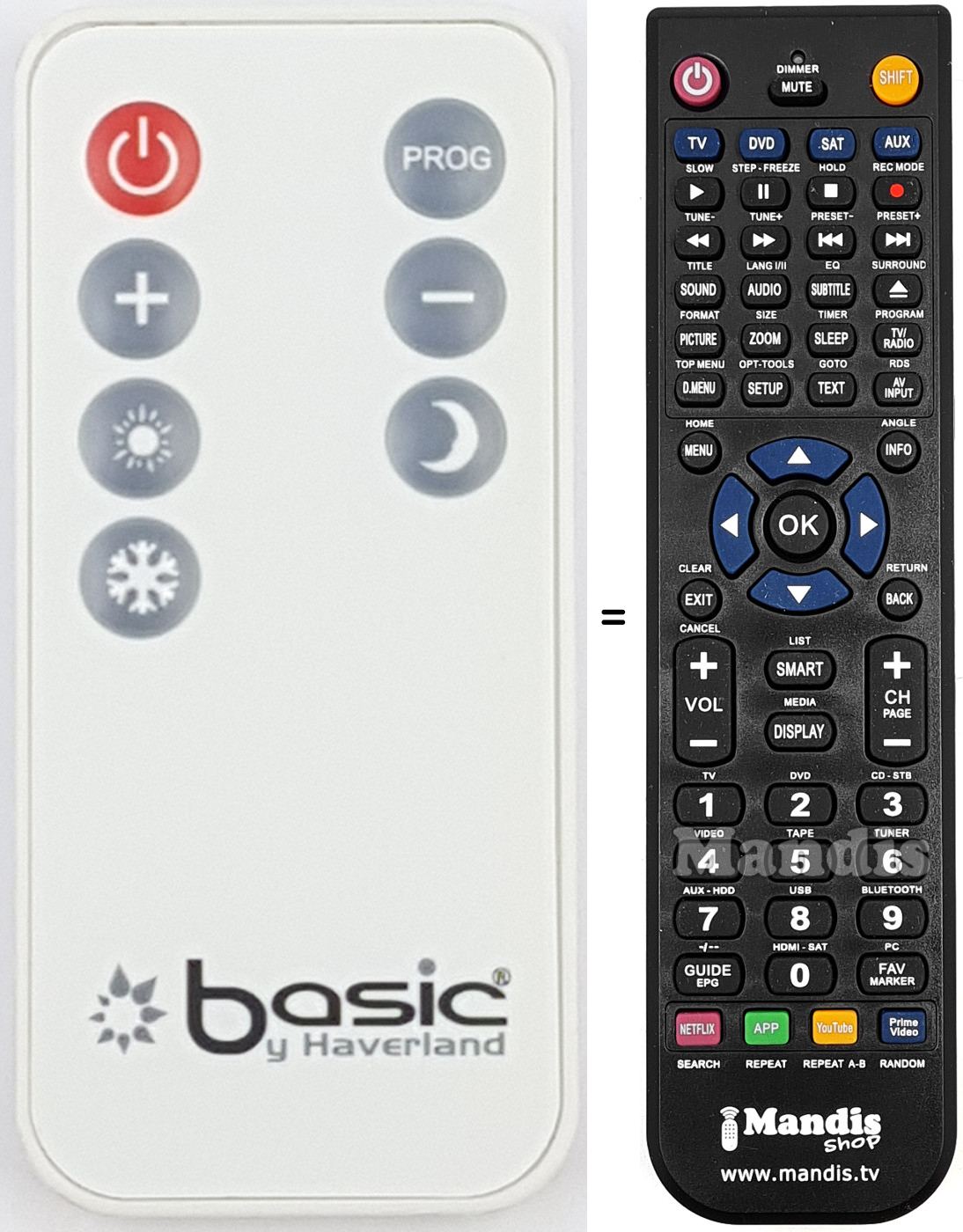 Replacement remote control Basic001