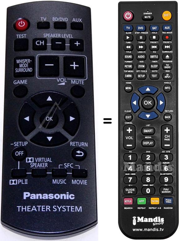 Mando a distancia equivalente Panasonic HVS50270